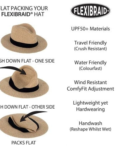 Rigon Headwear Avoca Flexibraid Hat Splash Swimwear Hats