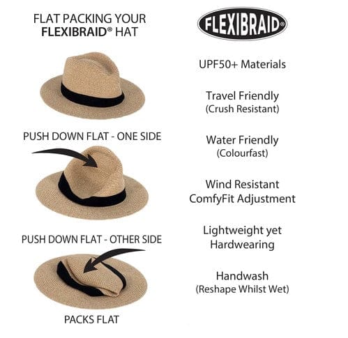 Canopy Bay Malibu Flexibraid Fedora - Mixed Camel Canopy Bay by Deborah Hutton Malibu Flexibraid Fedora Splash Swimwear Hats