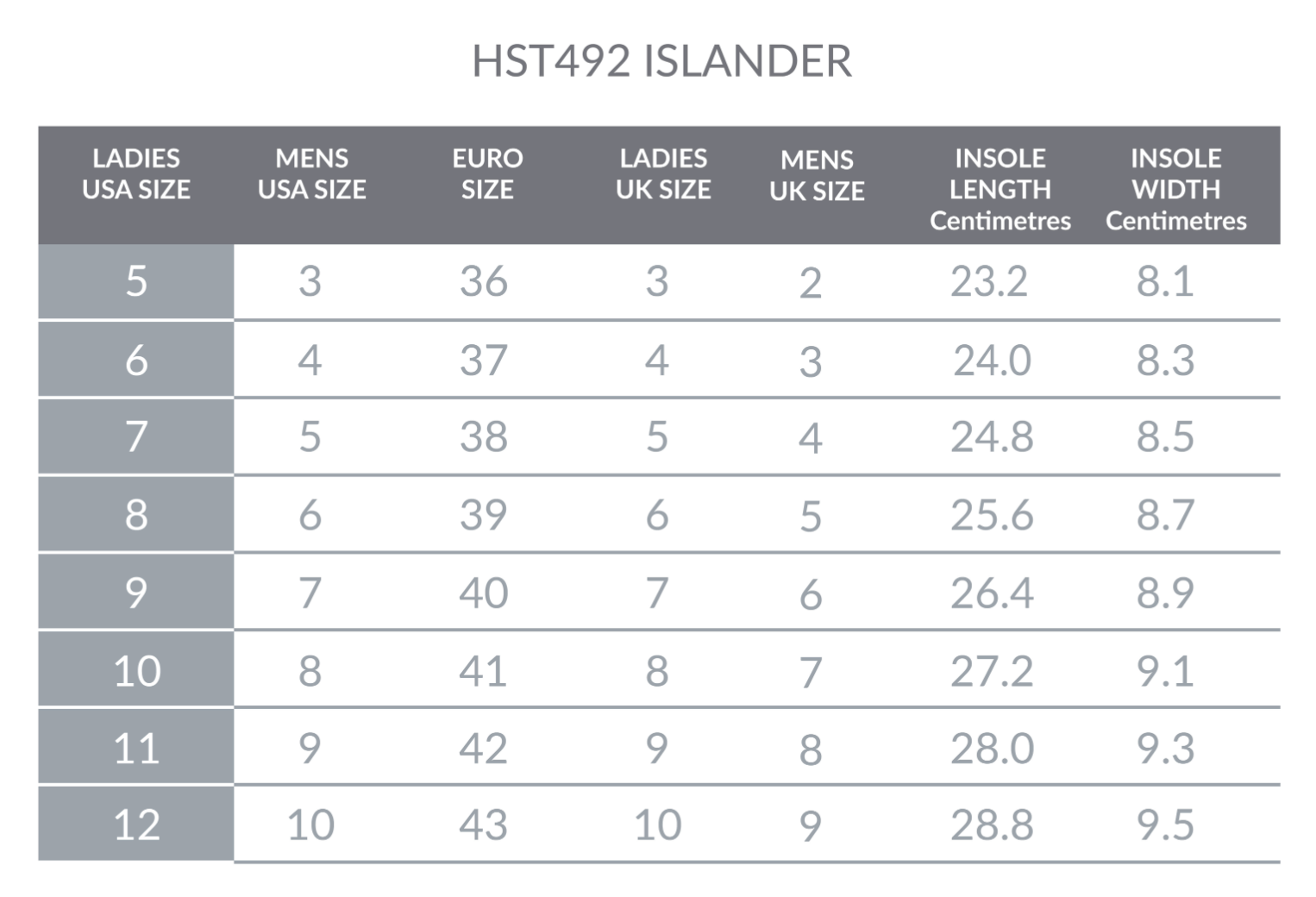 Holster Holster Island - Seagrass Soleseeker - Natural Splash Swimwear Shoes